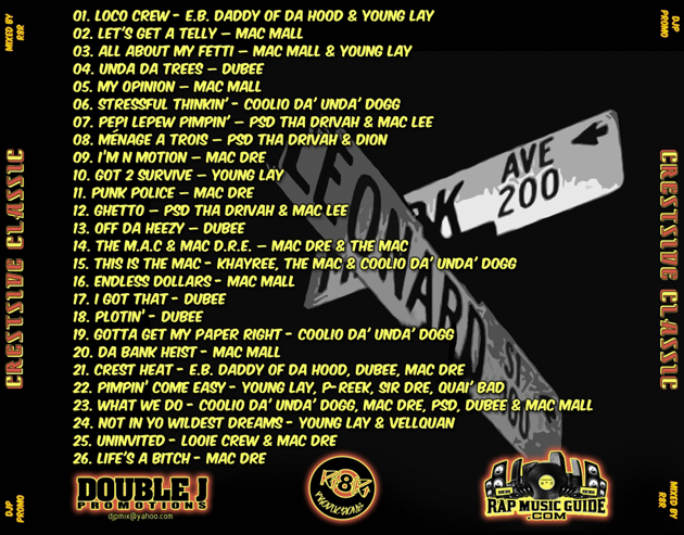 Crestside Classics - Mixed By R8R rear