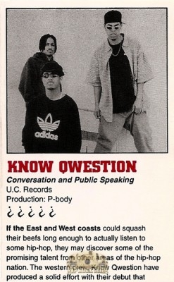 Know Qwestion - Conversation And Public Speaking